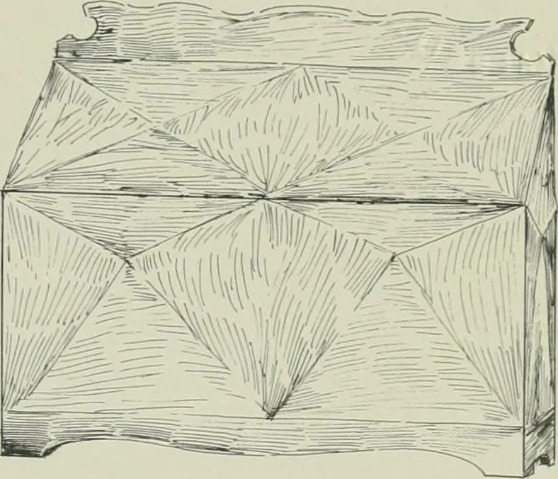 An illustration from Furniture for to-day and to-morrow, with details, scale drawings, and pen and ink sketches, 1900, leaf 7