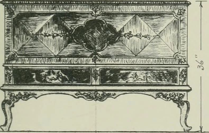 An illustration from Furniture for to-day and to-morrow, with details, scale drawings, and pen and ink sketches, 1900, leaf 7