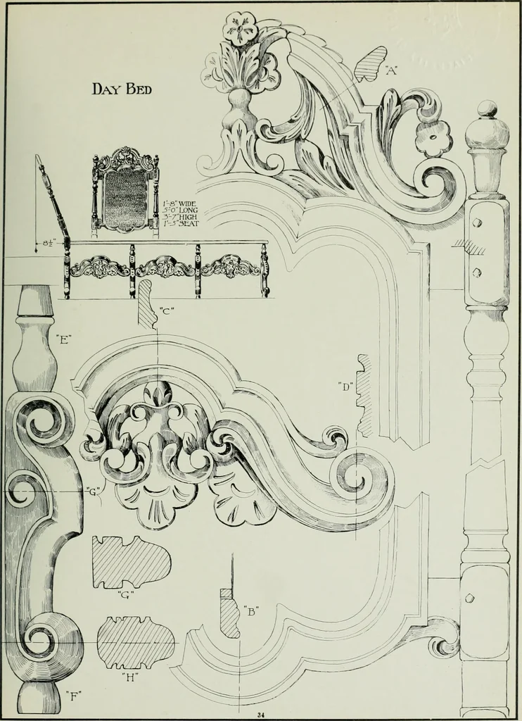 An illustration from Furniture for to-day and to-morrow, with details, scale drawings, and pen and ink sketches, 1900, leaf 71