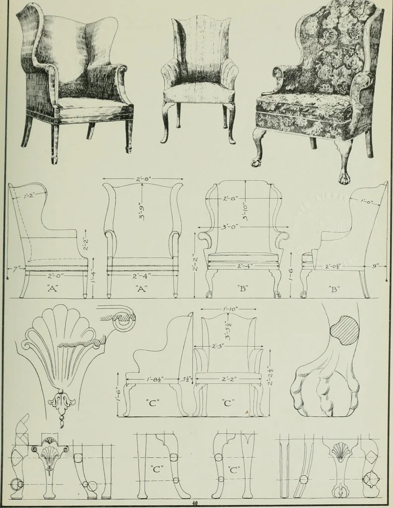 An illustration from Furniture for to-day and to-morrow, with details, scale drawings, and pen and ink sketches, 1900, leaf 83