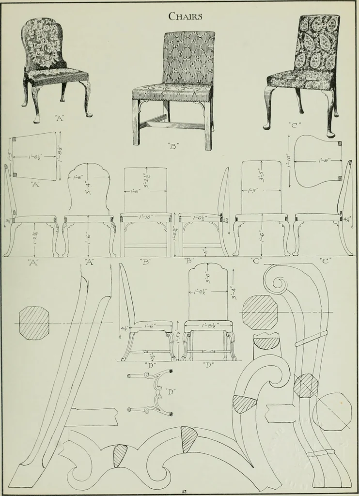 An illustration from Furniture for to-day and to-morrow, with details, scale drawings, and pen and ink sketches, 1900, leaf 87