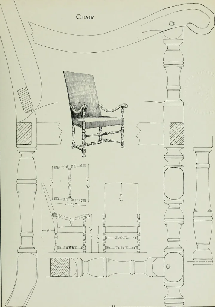 An illustration from Furniture for to-day and to-morrow, with details, scale drawings, and pen and ink sketches, 1900, leaf 91