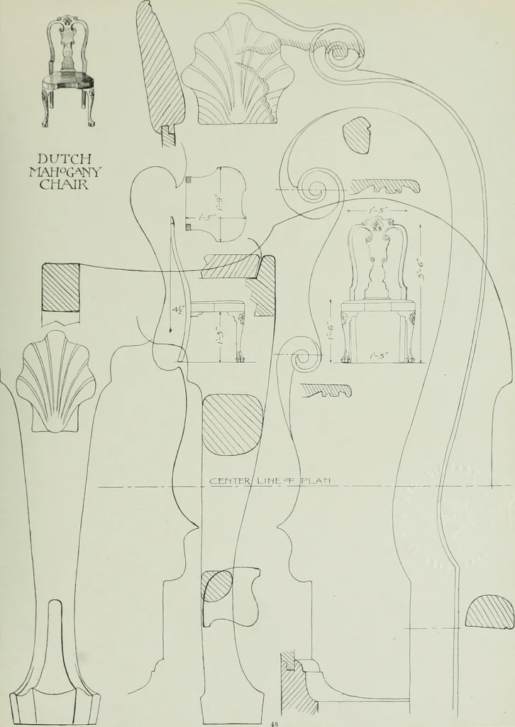 An illustration from Furniture for to-day and to-morrow, with details, scale drawings, and pen and ink sketches, 1900, leaf 99
