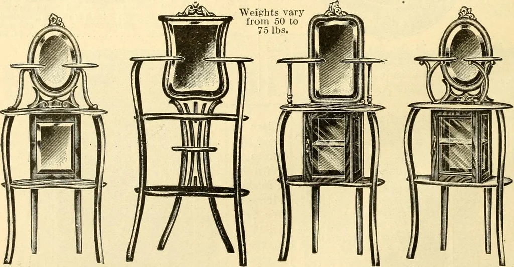 An illustration from Furniture including everything for the home, office and hotel., 1908, leaf 129