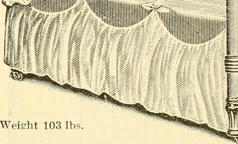 An illustration from Furniture including everything for the home, office and hotel., 1908, leaf 157
