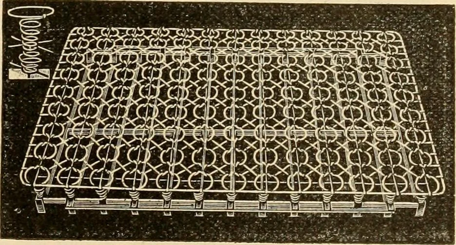 An illustration from Furniture including everything for the home, office and hotel., 1908, leaf 166