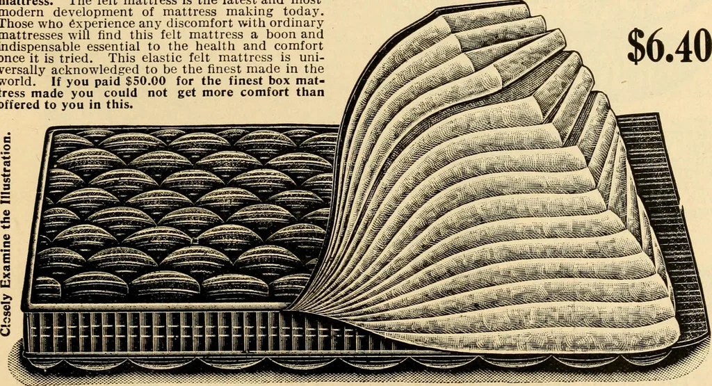 An illustration from Furniture including everything for the home, office and hotel., 1908, leaf 168