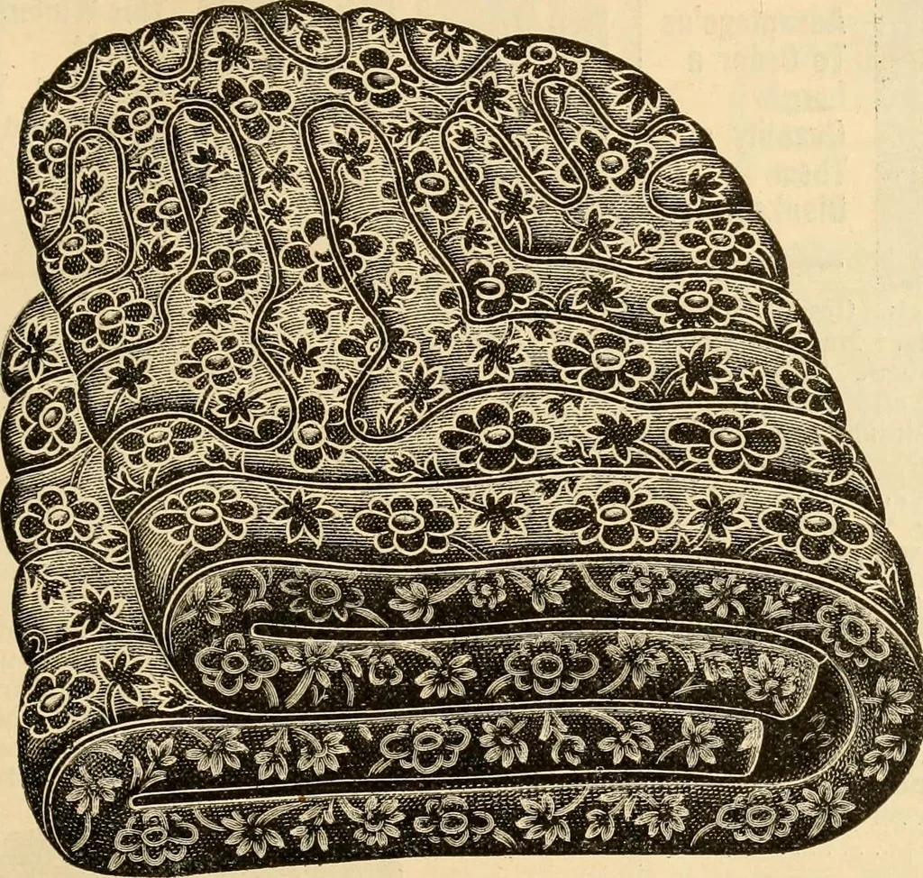 An illustration from Furniture including everything for the home, office and hotel., 1908, leaf 170