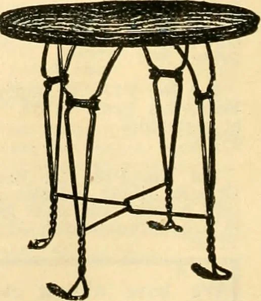 An illustration from Furniture including everything for the home, office and hotel., 1908, leaf 187