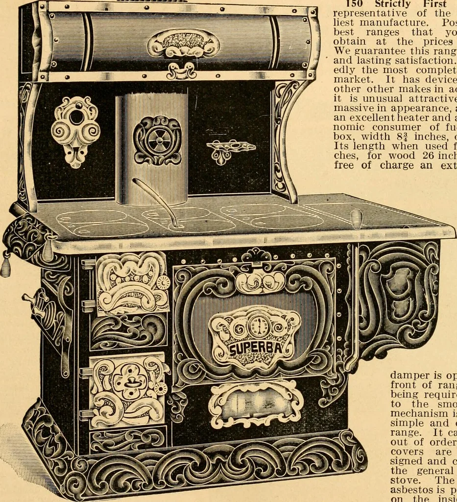 An illustration from Furniture including everything for the home, office and hotel., 1908, leaf 192