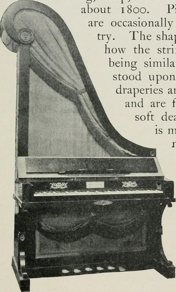 An illustration from Furniture of the olden time, 1913, leaf 300
