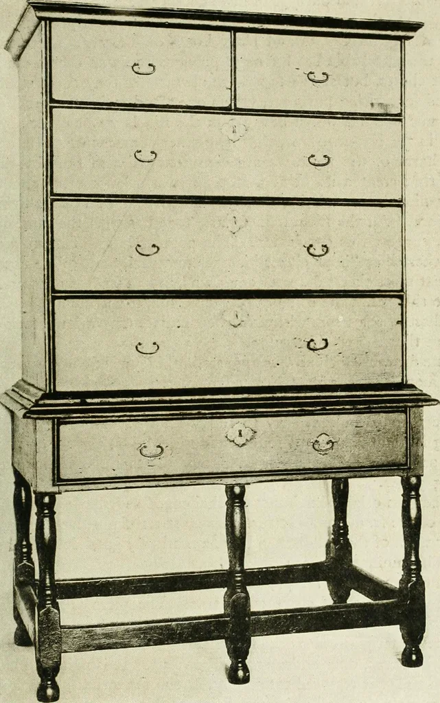 An illustration from Furniture of the Pilgrim century, 1620-1720, including colonial utensils and hardware, 1910, leaf 103