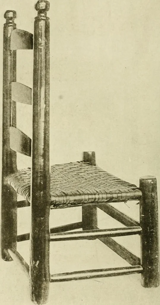 An illustration from Furniture of the Pilgrim century, 1620-1720, including colonial utensils and hardware, 1910, leaf 222