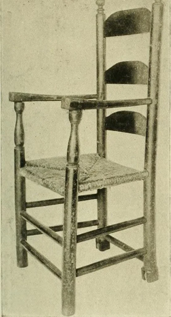 An illustration from Furniture of the Pilgrim century, 1620-1720, including colonial utensils and hardware, 1910, leaf 247