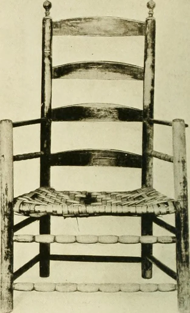 An illustration from Furniture of the Pilgrim century, 1620-1720, including colonial utensils and hardware, 1910, leaf 248
