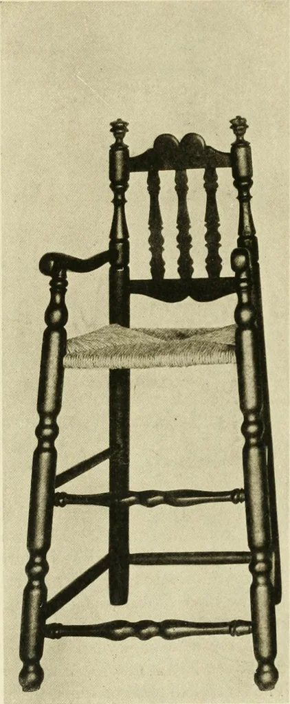 An illustration from Furniture of the Pilgrim century, 1620-1720, including colonial utensils and hardware, 1910, leaf 287
