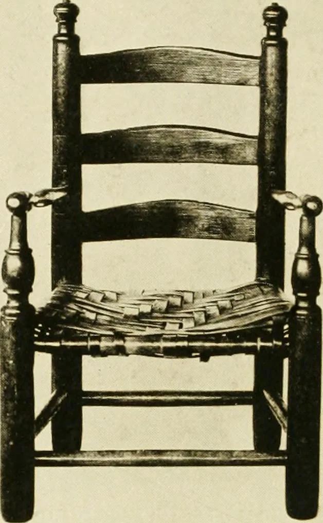 An illustration from Furniture of the Pilgrim century, 1620-1720, including colonial utensils and hardware, 1910, leaf 296