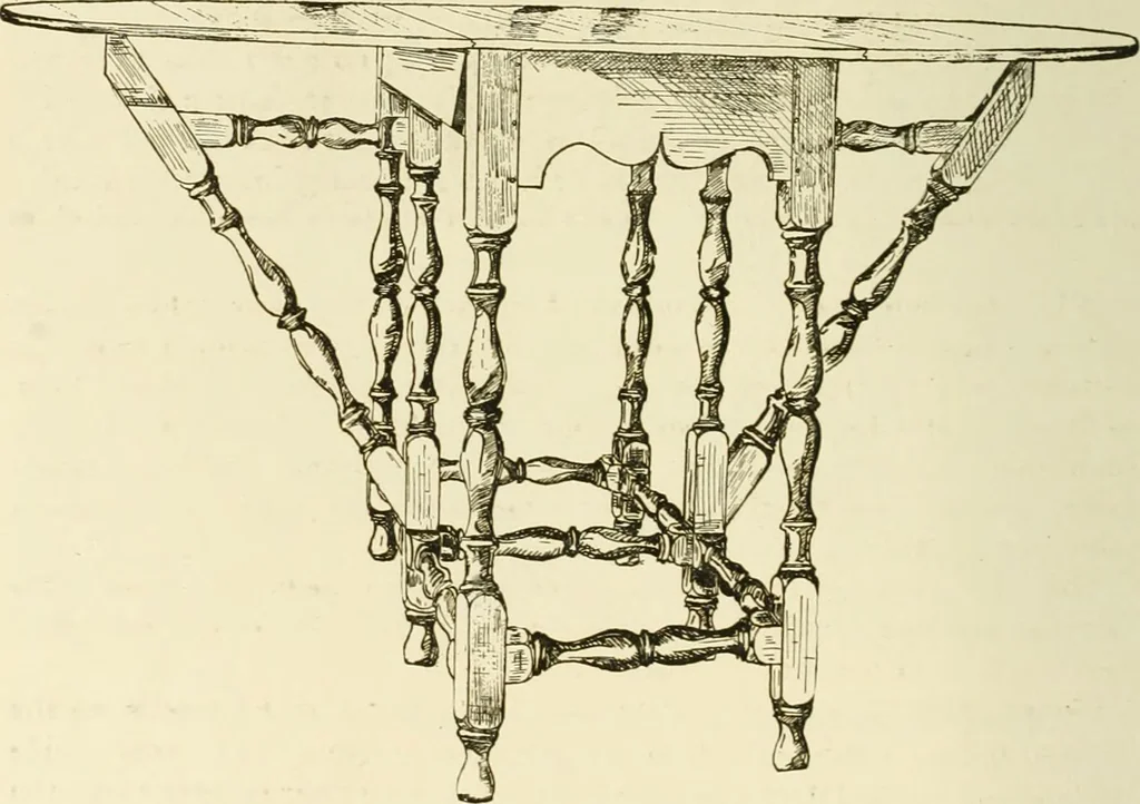 An illustration from Furniture of the Pilgrim century, 1620-1720, including colonial utensils and hardware, 1910, leaf 422
