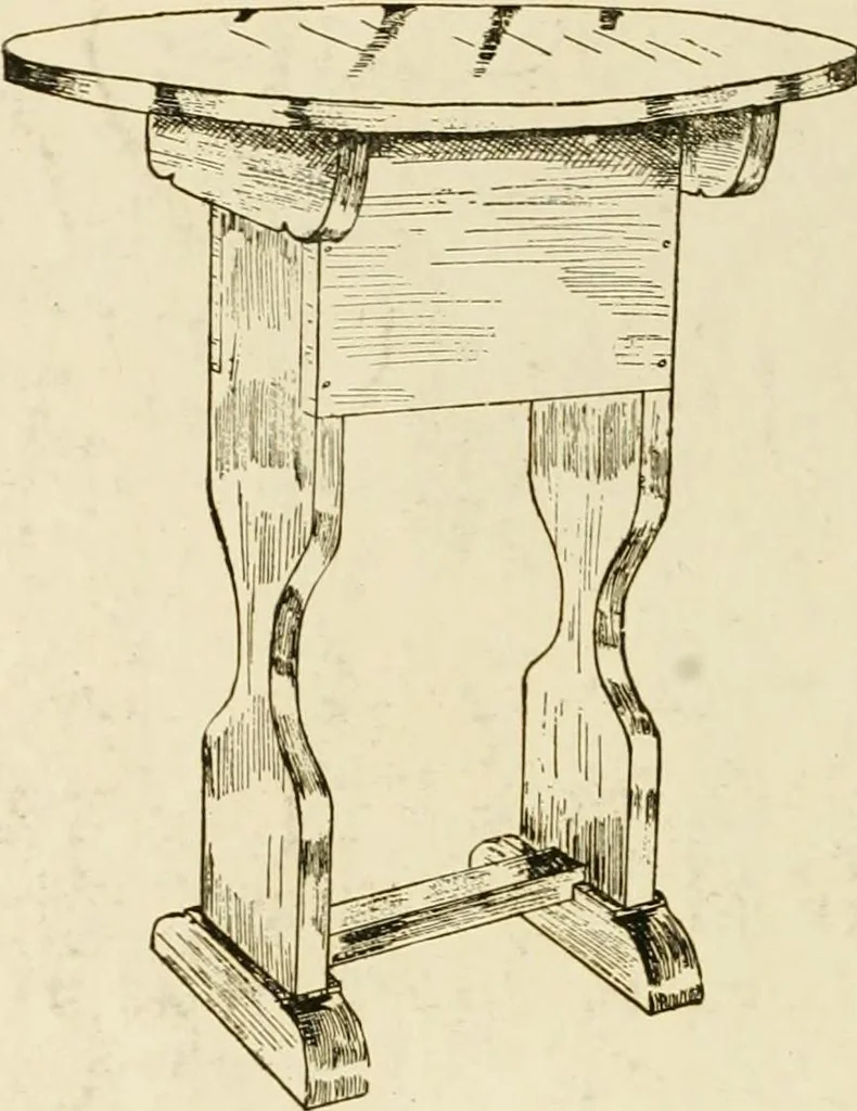 An illustration from Furniture of the Pilgrim century, 1620-1720, including colonial utensils and hardware, 1910, leaf 454