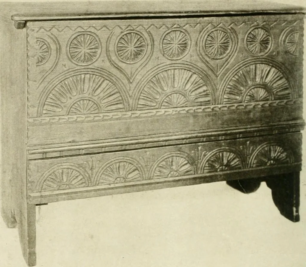 An illustration from Furniture of the Pilgrim century, 1620-1720, including colonial utensils and hardware, 1910, leaf 50