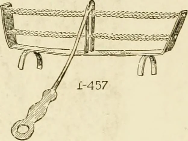 An illustration from Furniture of the Pilgrim century, 1620-1720, including colonial utensils and hardware, 1910, leaf 568