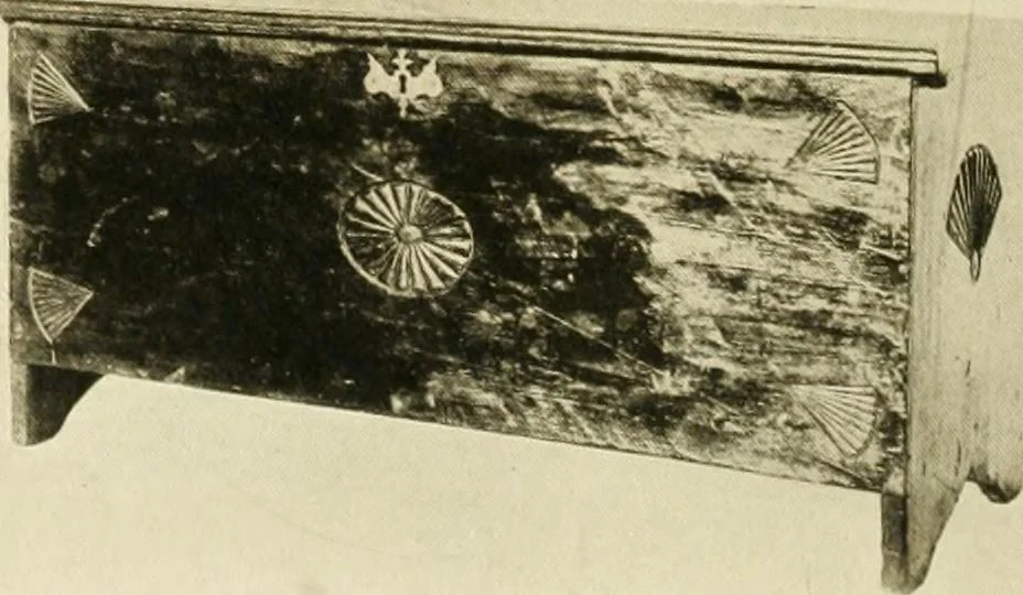 An illustration from Furniture of the Pilgrim century, 1620-1720, including colonial utensils and hardware, 1910, leaf 68