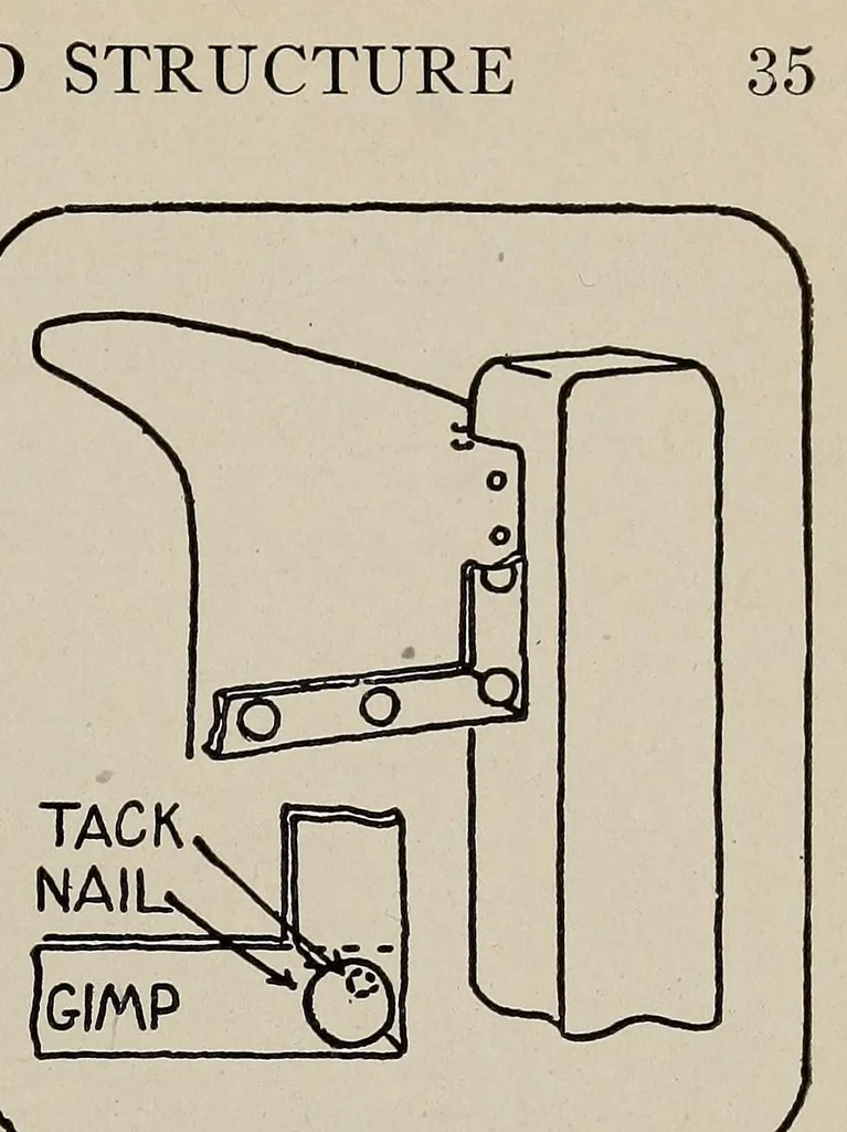 An illustration from Furniture upholstery for schools, 1919, leaf 39