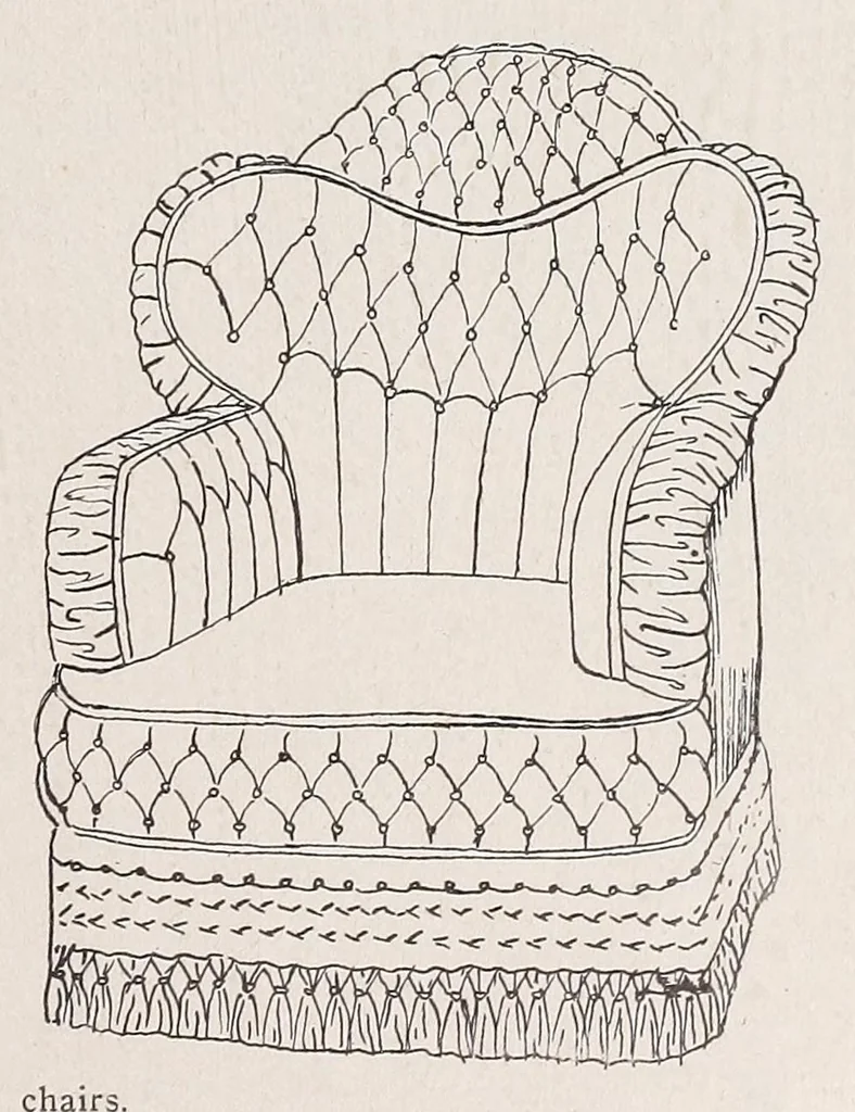 An illustration from Furniture upholstering; a practical handbook for the upholsterer .. over seven hundred illustrations with descriptive text, 1914, leaf 127