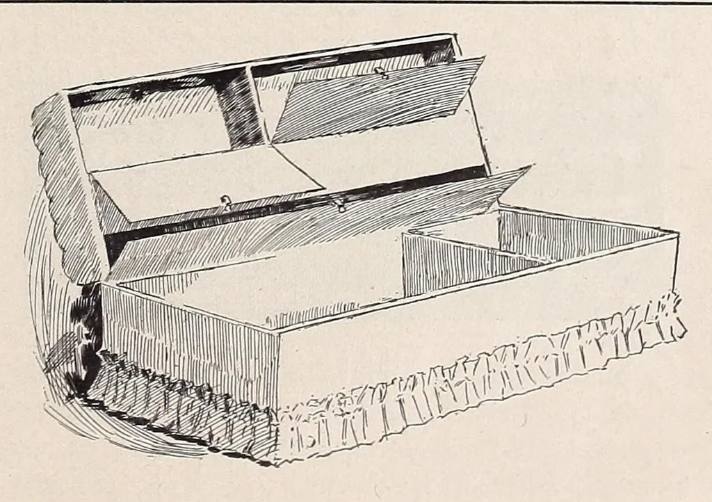 An illustration from Furniture upholstering; a practical handbook for the upholsterer .. over seven hundred illustrations with descriptive text, 1914, leaf 35