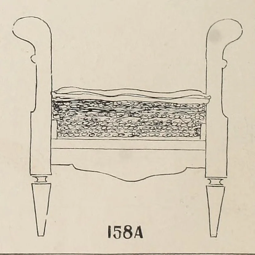 An illustration from Furniture upholstering; a practical handbook for the upholsterer .. over seven hundred illustrations with descriptive text, 1914, leaf 50
