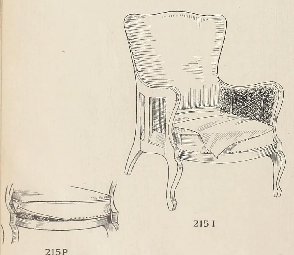 An illustration from Furniture upholstering; a practical handbook for the upholsterer .. over seven hundred illustrations with descriptive text, 1914, leaf 82