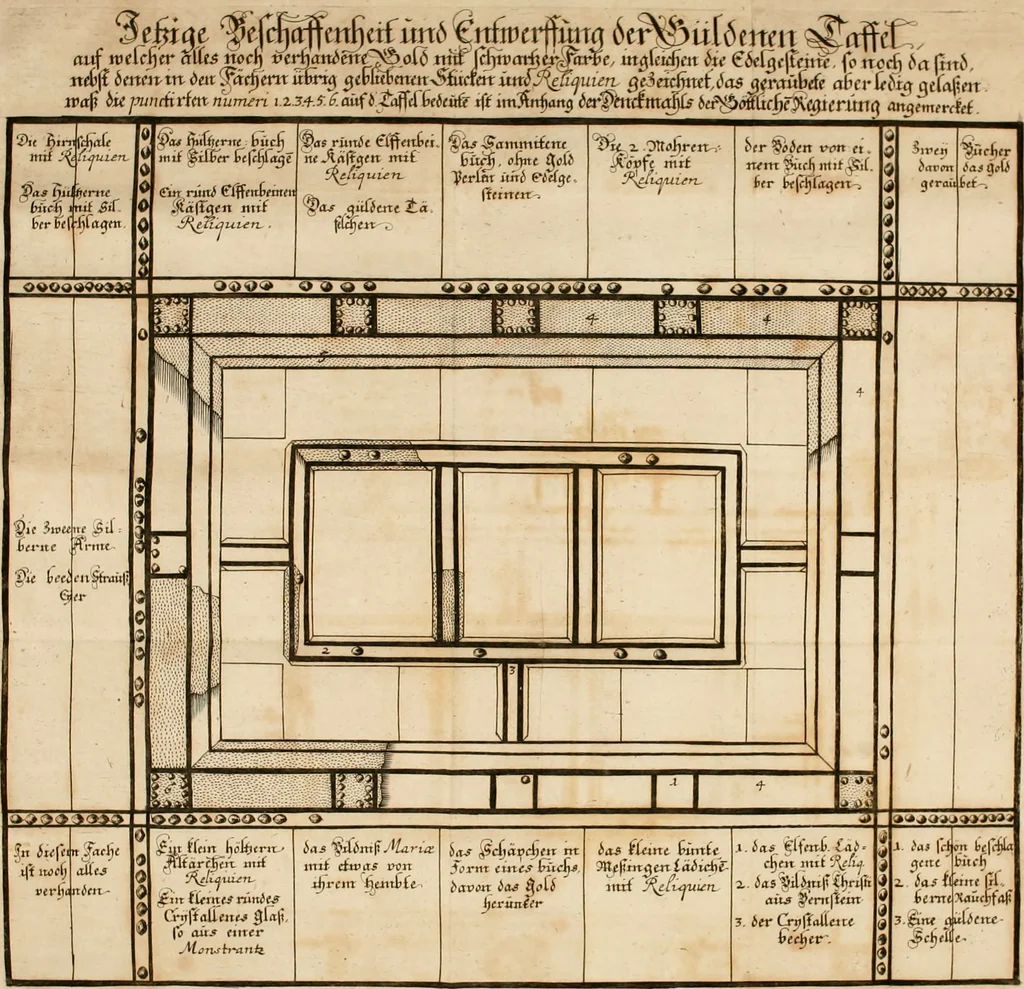 An illustration from Fürtreffliches Denck-Mahl der göttlichen Regierung bewiesen an der uhralten höchst-berühmten Antiquität des Klosters zu S. Michaëlis in Lüneburg, der in dem hohen Alter daselbst gestandenen güldenen Taffel, und anderer Kostbarkeiten : wie der gerechte Gott dero Räuber gantz wunderbarlich entdecket, zugleich viele begangene zuvor gantz unerforschliche Kirchen-Räubereyen und Diebstähle ans licht gebracht ..., 1700, leaf 377