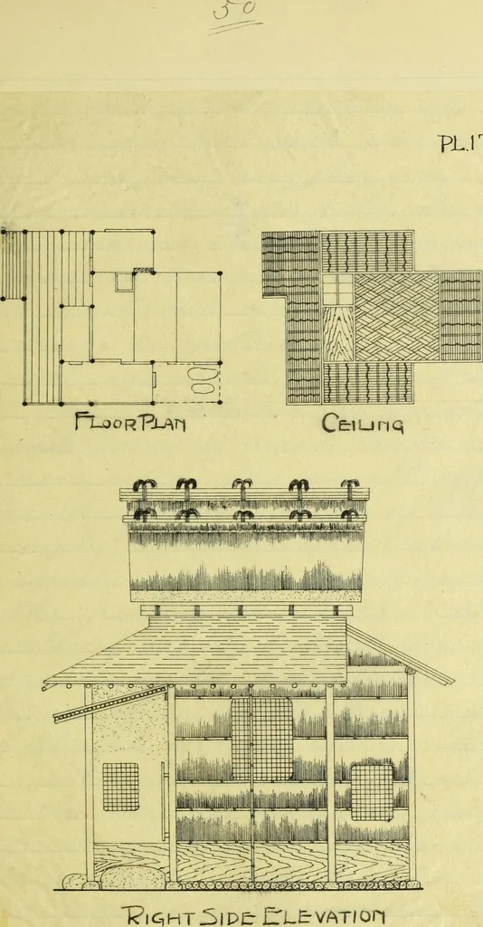 An illustration from Future development of Japanese dwelling houses, 1905, leaf 103