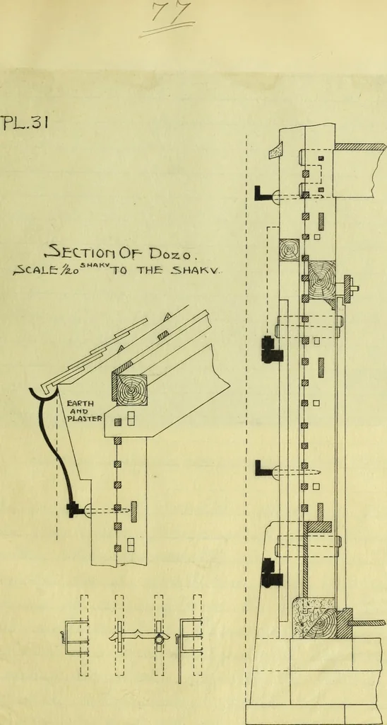 An illustration from Future development of Japanese dwelling houses, 1905, leaf 157