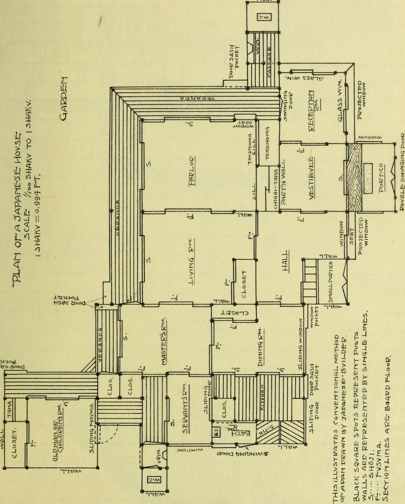 An illustration from Future development of Japanese dwelling houses, 1905, leaf 55