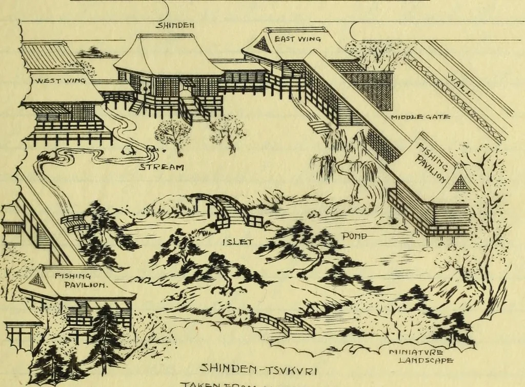 An illustration from Future development of Japanese dwelling houses, 1905, leaf 81