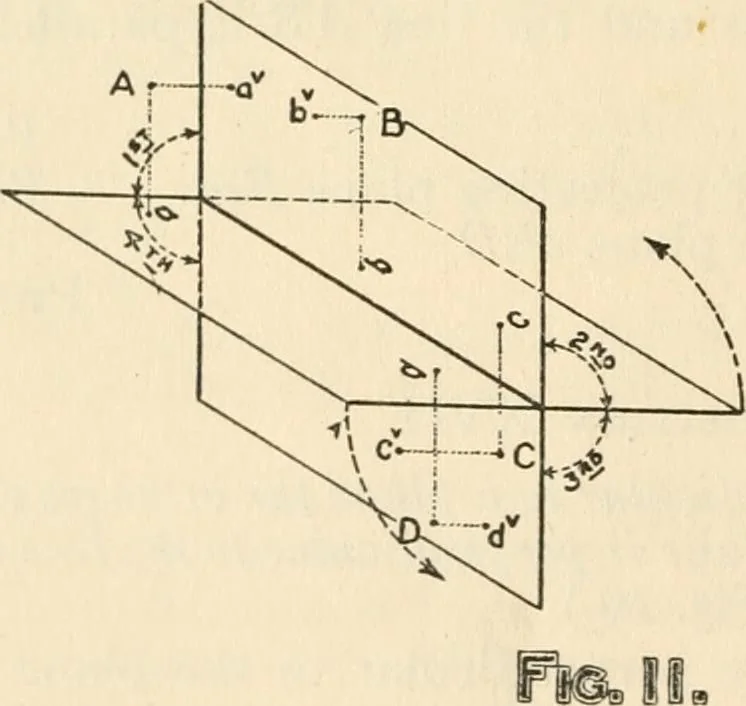 An illustration from Brief synopsis of the course of lectures in descriptive geometry; as arranged for the first year Faculty of Applied Science and Engineering, University of Toronto. [By] J. Roy Cockburn, 1922, leaf 12
