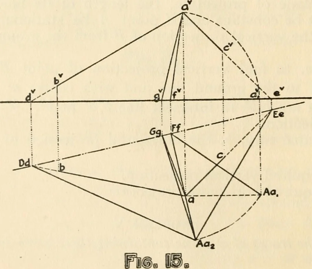 An illustration from Brief synopsis of the course of lectures in descriptive geometry; as arranged for the first year Faculty of Applied Science and Engineering, University of Toronto. [By] J. Roy Cockburn, 1922, leaf 16