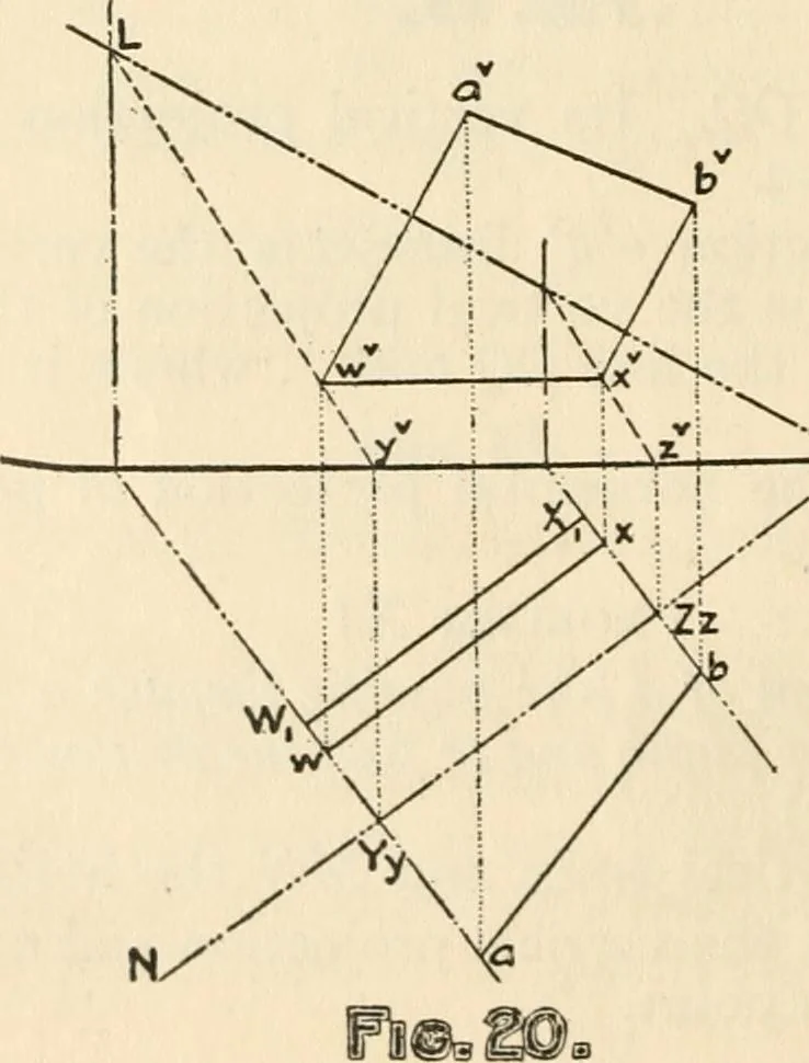 An illustration from Brief synopsis of the course of lectures in descriptive geometry; as arranged for the first year Faculty of Applied Science and Engineering, University of Toronto. [By] J. Roy Cockburn, 1922, leaf 20
