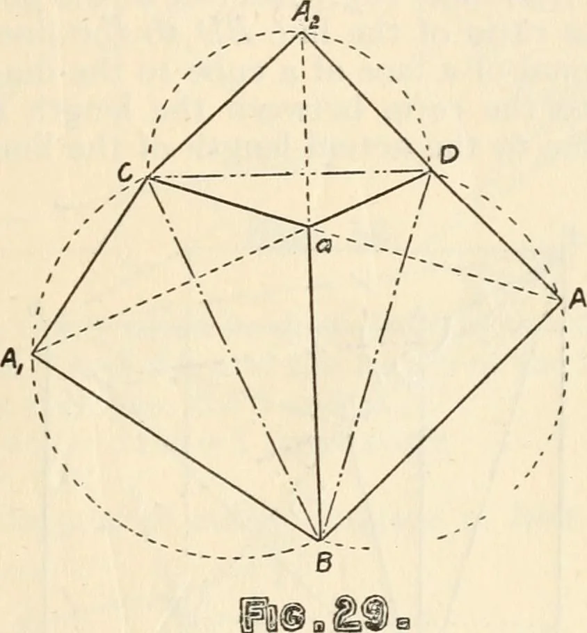 An illustration from Brief synopsis of the course of lectures in descriptive geometry; as arranged for the first year Faculty of Applied Science and Engineering, University of Toronto. [By] J. Roy Cockburn, 1922, leaf 27