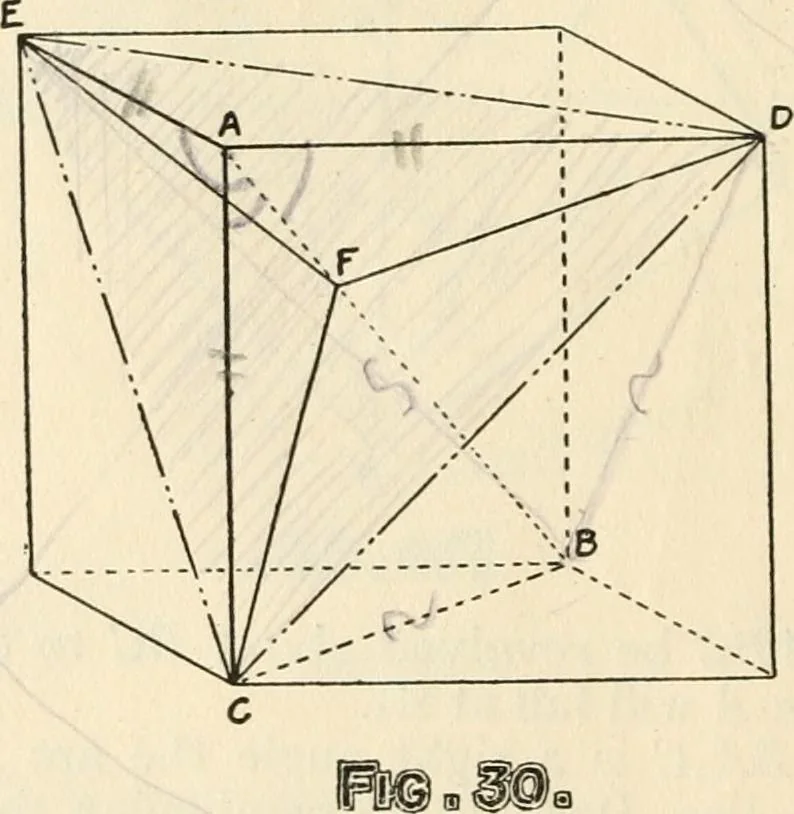 An illustration from Brief synopsis of the course of lectures in descriptive geometry; as arranged for the first year Faculty of Applied Science and Engineering, University of Toronto. [By] J. Roy Cockburn, 1922, leaf 28