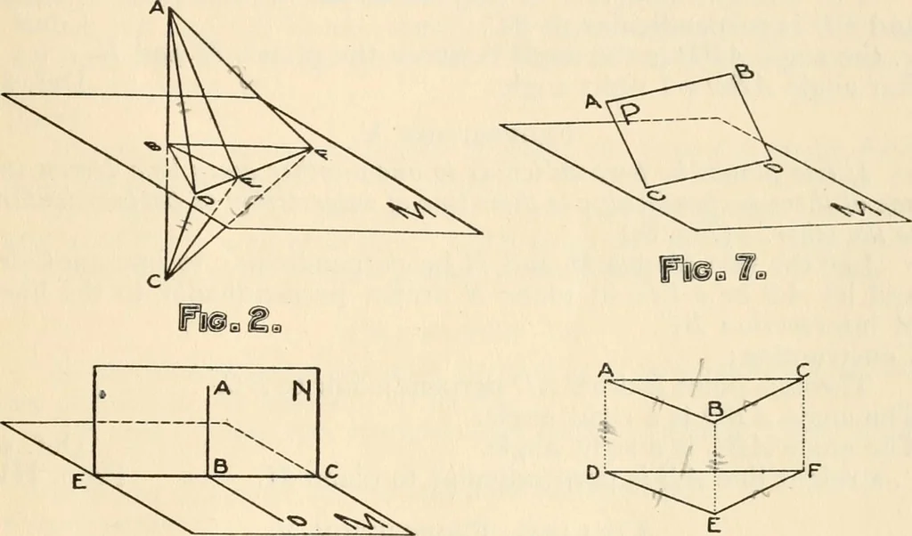 An illustration from Brief synopsis of the course of lectures in descriptive geometry; as arranged for the first year Faculty of Applied Science and Engineering, University of Toronto. [By] J. Roy Cockburn, 1922, leaf 7
