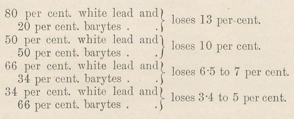 An illustration from The Manufacture and Comparative Merits of White Lead and Zinc White Paints, 1907, leaf 62