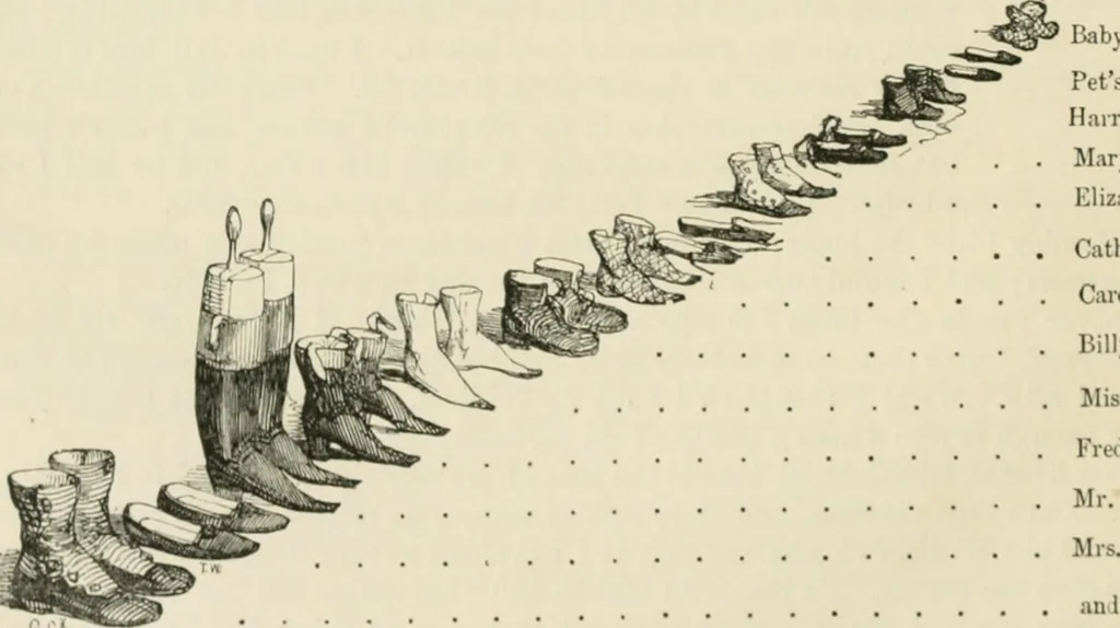 An illustration from George Cruikshank's Table-book, 1869, leaf 57