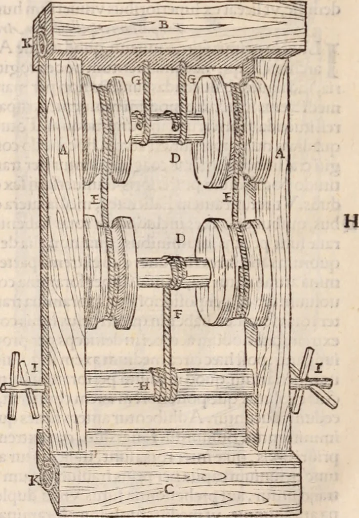 An illustration from Galeni omnia quae extant opera : in latinum sermonem conuersa, 1565, leaf 1241