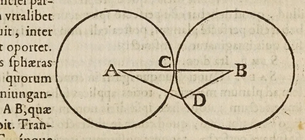 An illustration from Galilaei Galilaei ... Systema cosmicum: in qvo dialogis IV. de duobus maximis mundi systematibus, Ptolemaico & Copernicano, rationibus vtrinque propositis indefinitè disseritur. Accessit locorum S. Scripturae cum terrae mobilitate conciliato., 1641, leaf 169