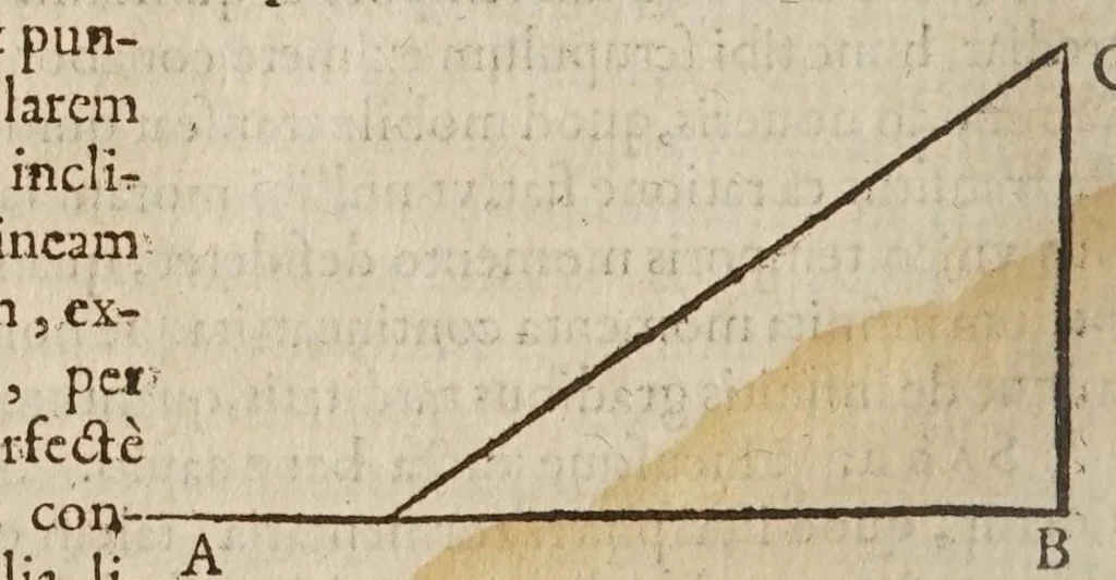 An illustration from Galilaei Galilaei ... Systema cosmicum: in qvo dialogis IV. de duobus maximis mundi systematibus, Ptolemaico & Copernicano, rationibus vtrinque propositis indefinitè disseritur. Accessit locorum S. Scripturae cum terrae mobilitate conciliato., 1641, leaf 30