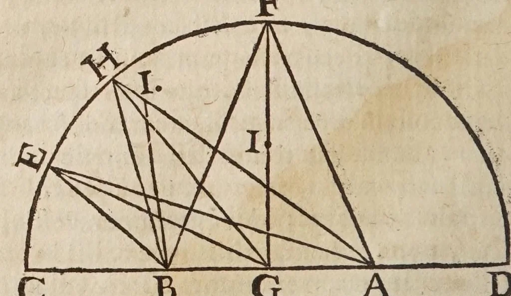 An illustration from Galilaei Galilaei ... Systema cosmicum: in qvo dialogis IV. de duobus maximis mundi systematibus, Ptolemaico & Copernicano, rationibus vtrinque propositis indefinitè disseritur. Accessit locorum S. Scripturae cum terrae mobilitate conciliato., 1641, leaf 302