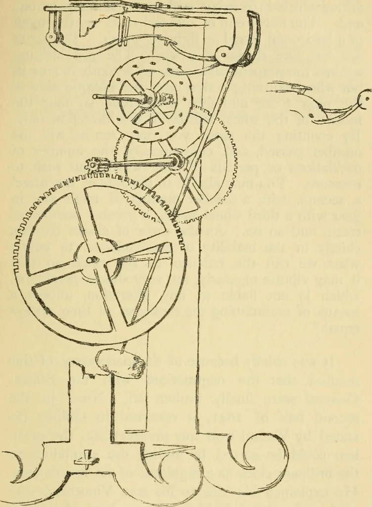 An illustration from Galileo, his life and work, 1903, leaf 443