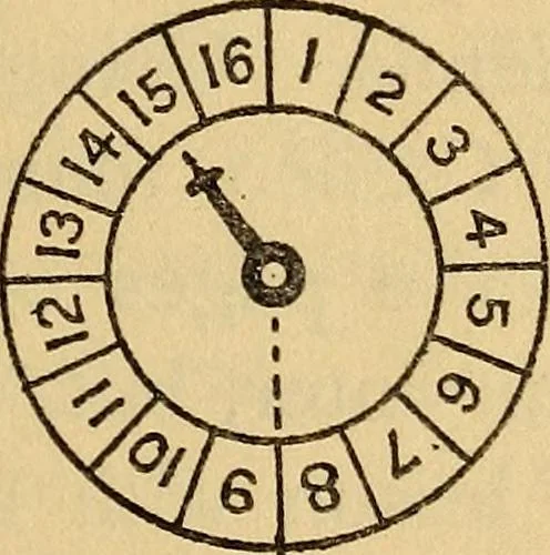 An illustration from Galileo, his life and work, 1903, leaf 33